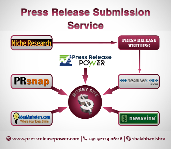 How To Take The Headache Out Of Business Press&nbsp;Releases