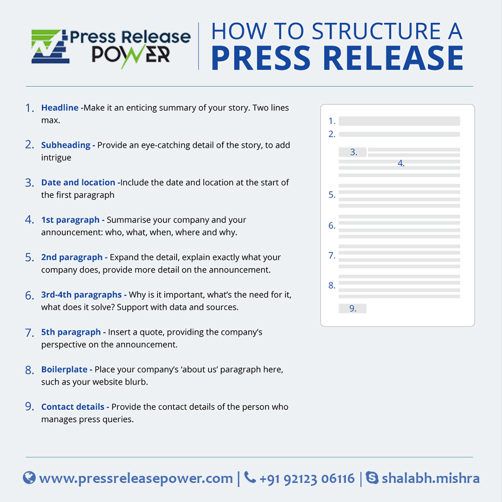Newswire | Craft Powerful Press&nbsp;Releases